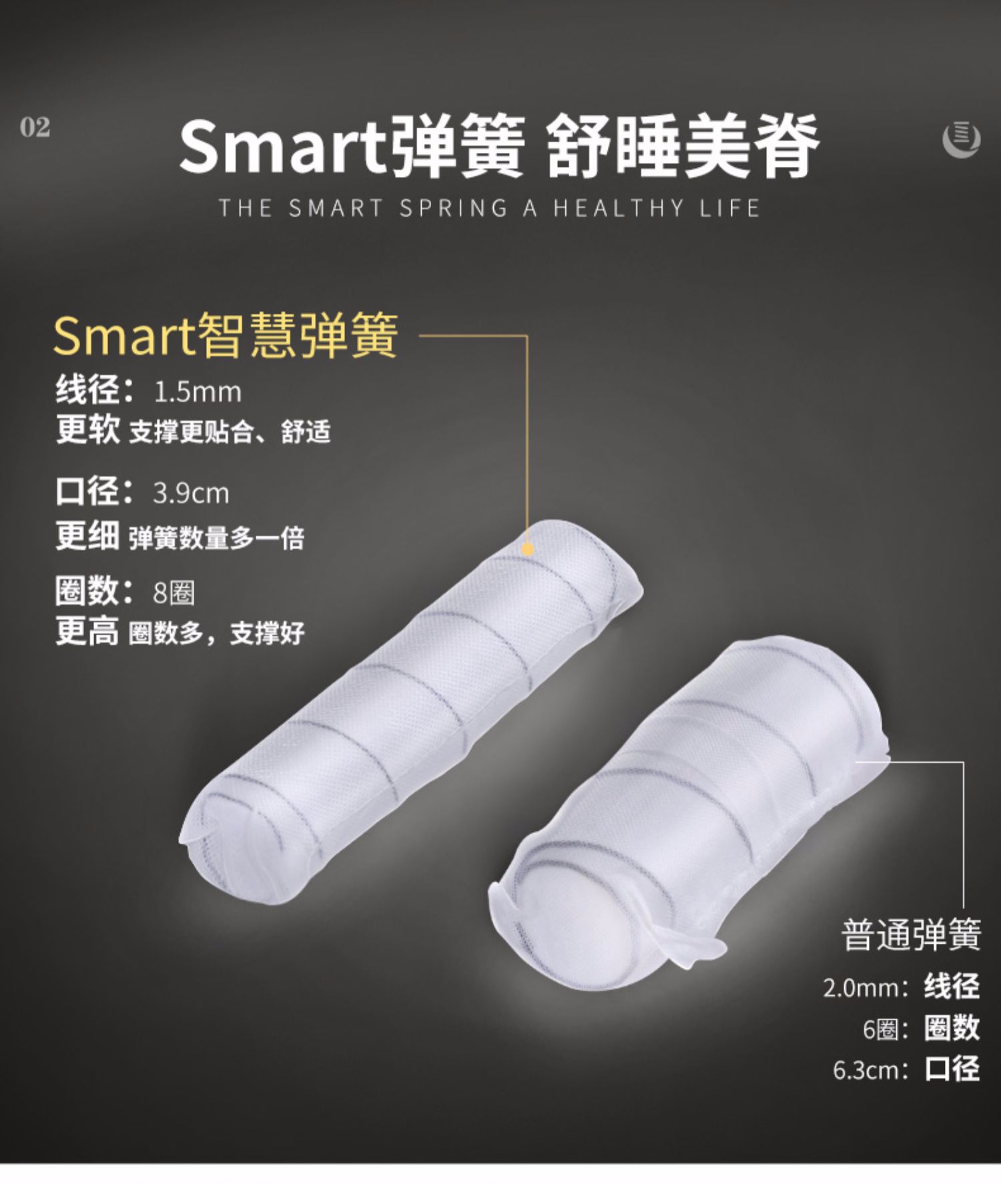 Mousse độc ​​lập ống nệm lò xo nệm cao su thiên nhiên 2cm nệm 1,8 mét Simmons sườn núi phiên bản Mỹ - Nệm đệm xinh
