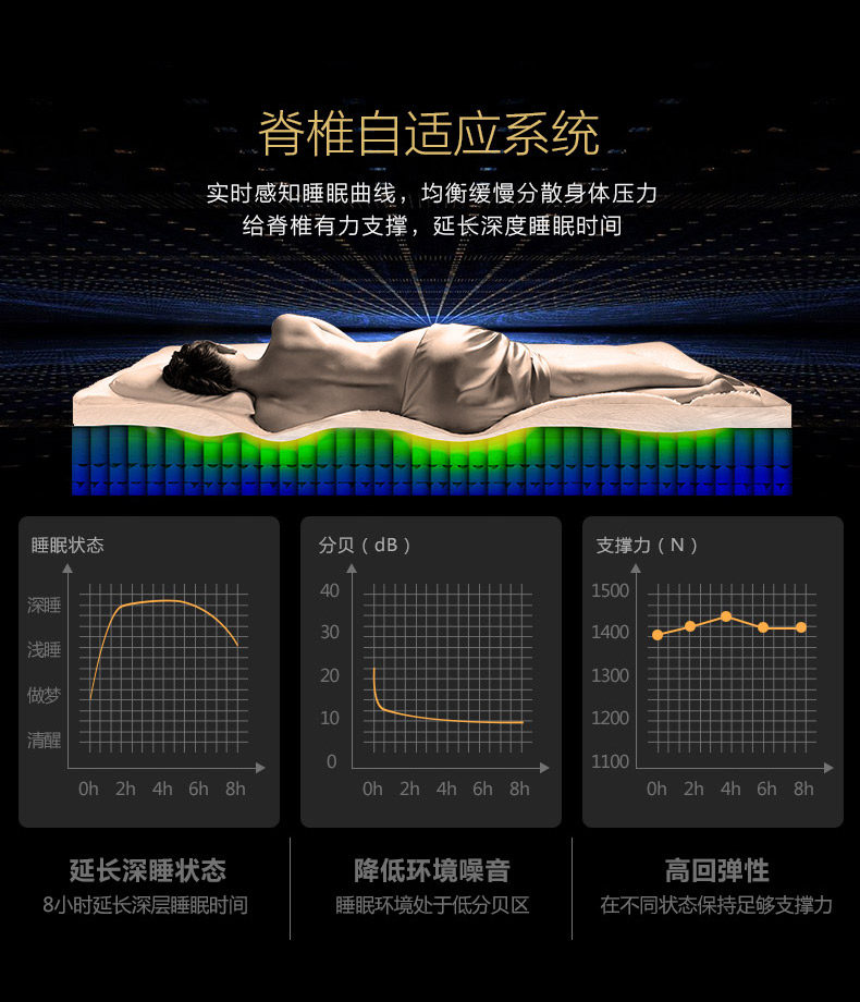 美梦宝2_05.jpg