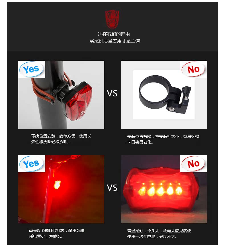 Lumière vélo PROMEND - Taillights - Ref 2404584 Image 15