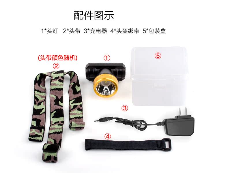 Lumière vélo PROMEND - phare - Ref 2398651 Image 17