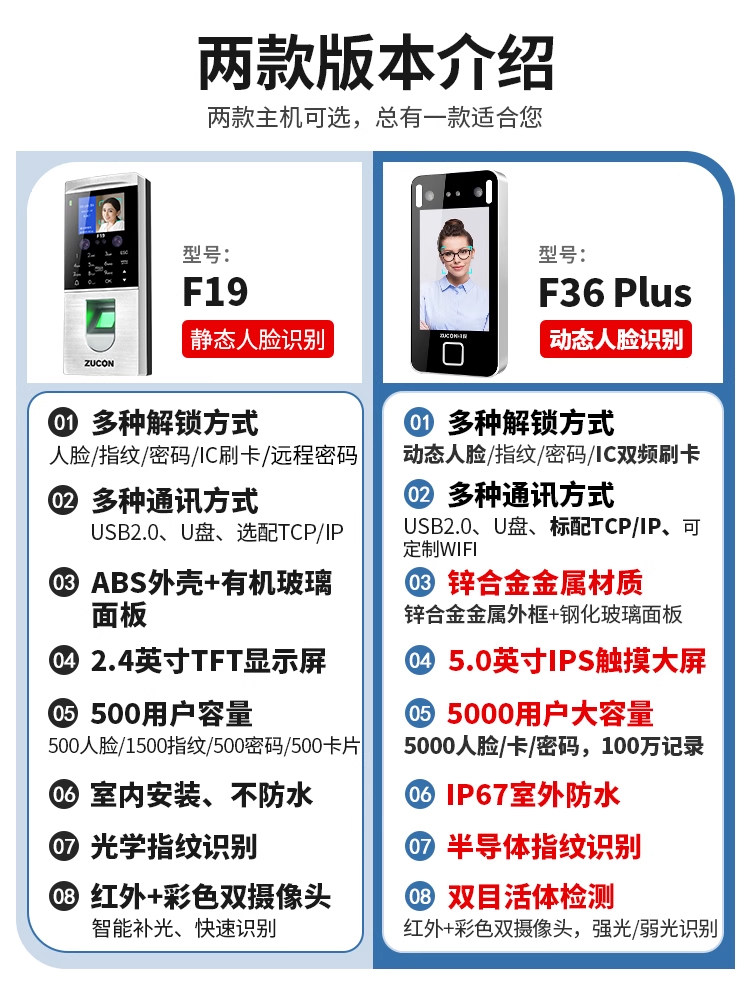 Zucheng Dynamic Facial Recognition Access Control System All-In-One Waterproof Facial Recognition Electric Control Electromagnetic Smart Lock Set