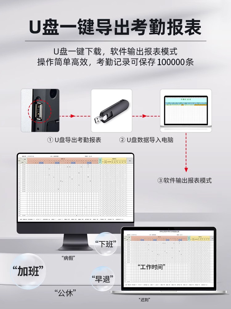 Zucheng Dynamic Facial Recognition Access Control System All-In-One Waterproof Facial Recognition Electric Control Electromagnetic Smart Lock Set