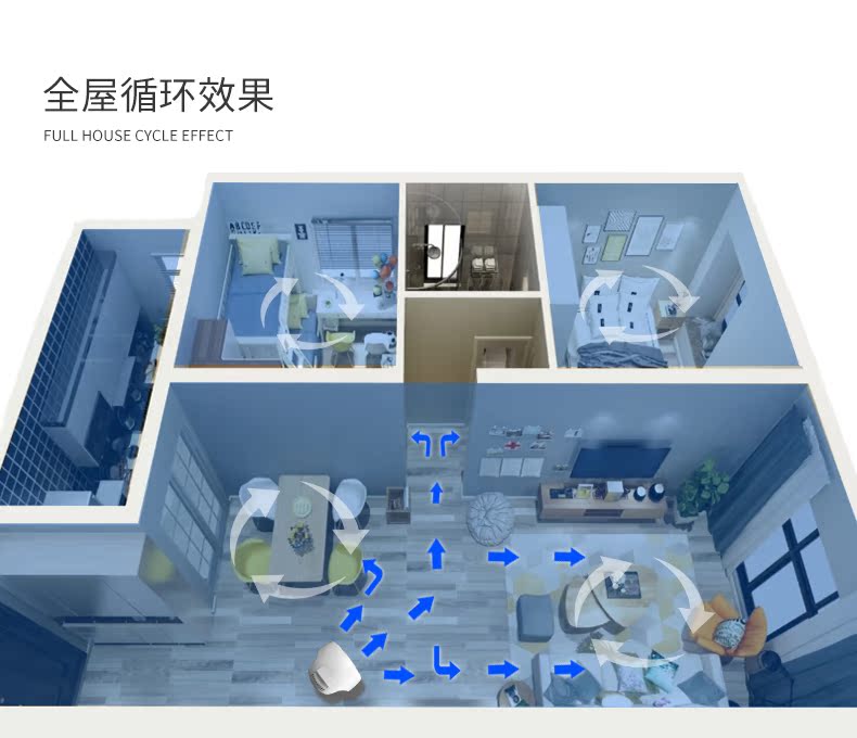 quạt hút panasonic âm trần Weme vimi air lưu thông quạt nhà sàn quạt đối lưu không khí máy tính để bàn thời gian im lặng quạt dọc - Quạt điện quạt trần 5 cánh vinawind