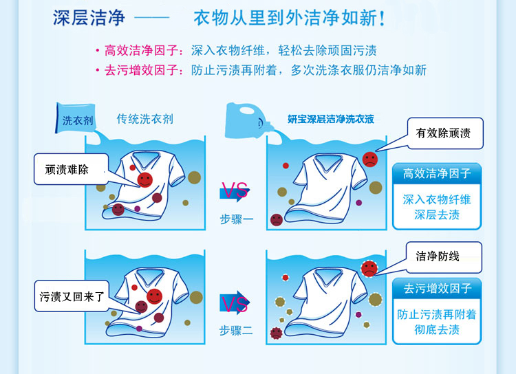 nước tẩy quần áo màu axo Thảo dược 妍 nước giặt làm sáng màu trắng hoa oải hương làm sạch sâu không chứa chất huỳnh quang rửa tay 2 lít - Dịch vụ giặt ủi 	thuốc tẩy quần áo không phai màu