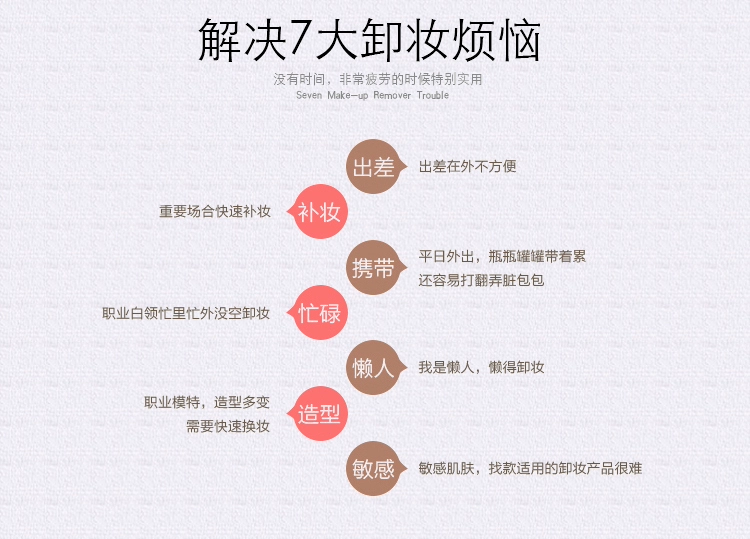 Chính hãng Malian Trang Điểm Remover Cleansing Cotton Nhẹ Nhàng và Không Gây Dị Ứng Mắt & Môi Lip Makeup Remover Khăn Lau 30 Cái dầu tẩy trang muji