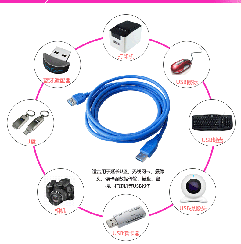 Prolongateur USB - Ref 436584 Image 15