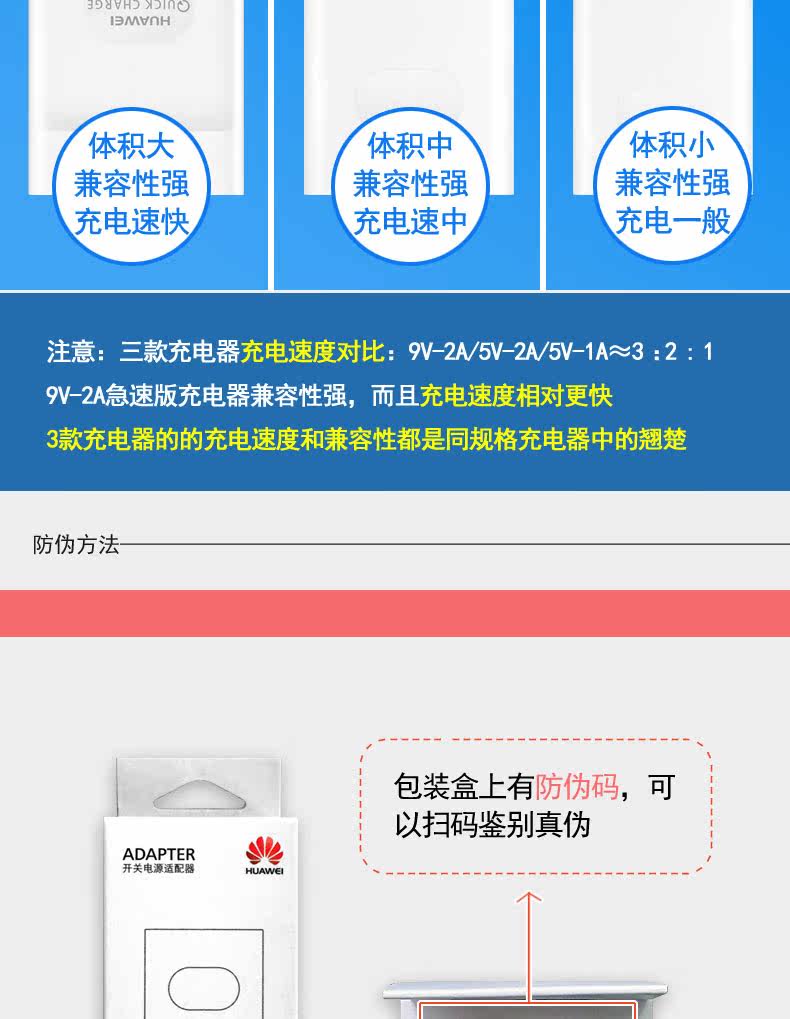 chargeur HUAWEI pour téléphones HUAWEI HUAWEI - Ref 1294810 Image 16