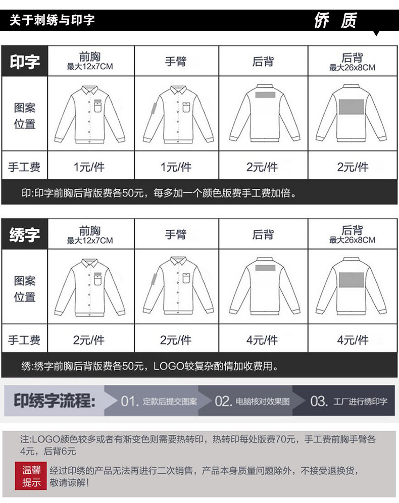 Vêtement de travail en coton - Ref 1911828 Image 21