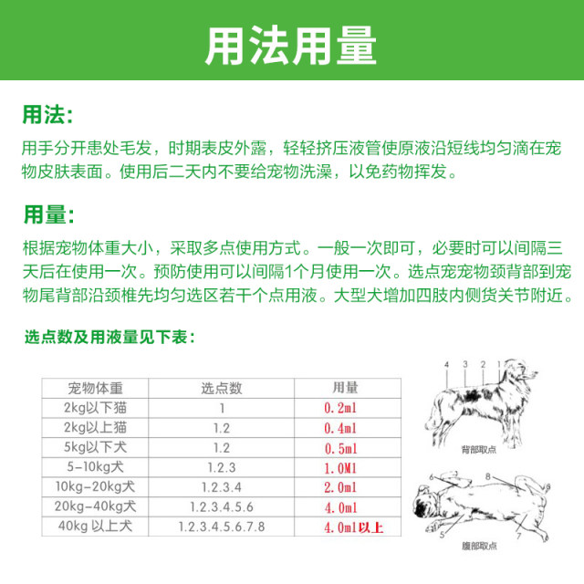 Ainaita dog deworming ຢາປົວພະຍາດຫມາຂະຫນາດໃຫຍ່, ແມງໄມ້ຫູທອງ retriever ແລະຢາກໍາຈັດເຫົາສໍາລັບຫມາຂະຫນາດໃຫຍ່, ຢອດພາຍໃນແລະພາຍນອກ.