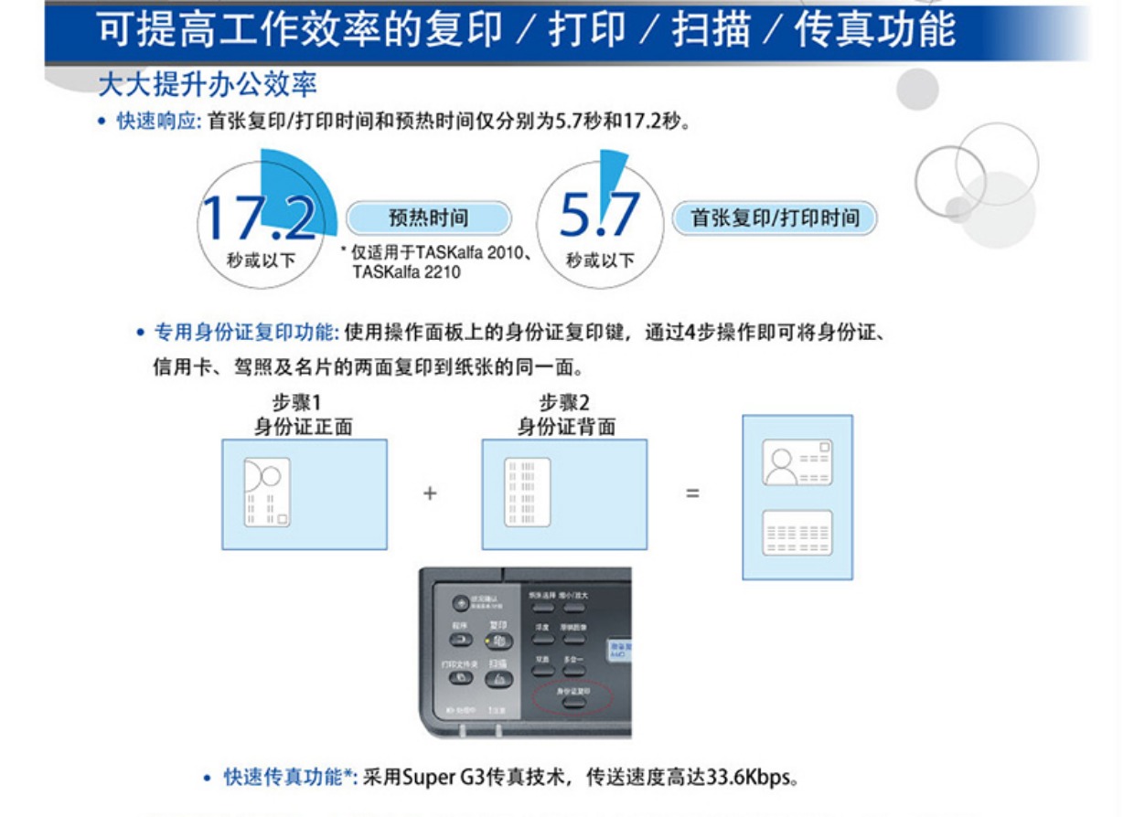 Kyocera TASKalfa 2011 Máy in đen trắng In sao chép Quét bộ nạp tài liệu fax tùy chọn