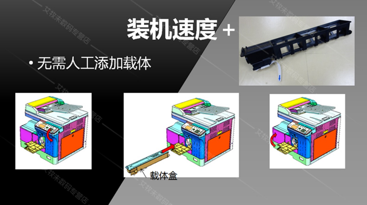 Máy cán màng Toshiba 2809A Máy photocopy kỹ thuật số tự động đảo ngược bộ nạp tài liệu hai chiều