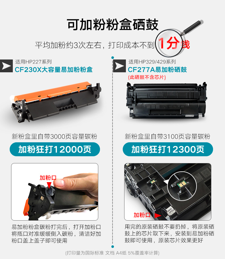 惠普M227FDW黑白激光打印机复印一体机 惠普M227FDW黑白激光打印机复印一体机
