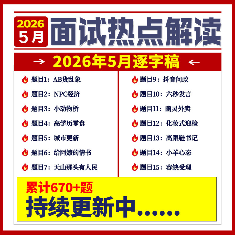 [Updated in May] 2026 Structured Interview Hot Topic Predictions + Sample Answer Transcripts