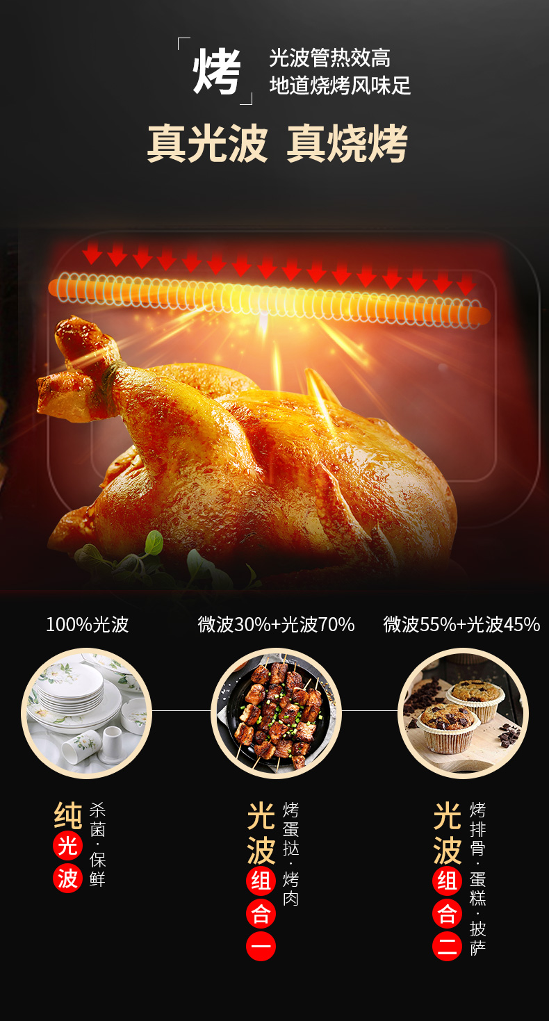 Lò vi sóng Galanz / Galanz lò nướng đối lưu nhà máy hấp thông minh cửa hàng chính thức R6 - Lò vi sóng lò nướng âm tủ