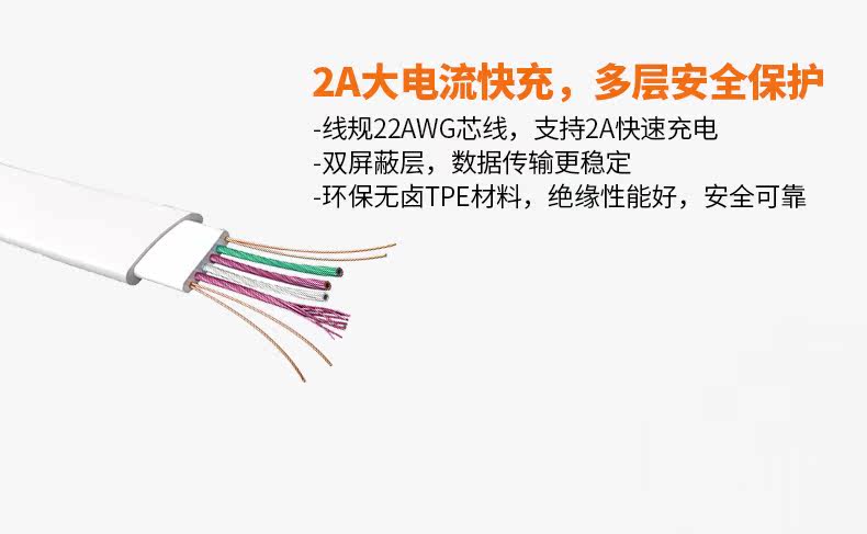 chargeur ROCK pour téléphones APPLE APPLE IPHONE6 - Ref 1291615 Image 12