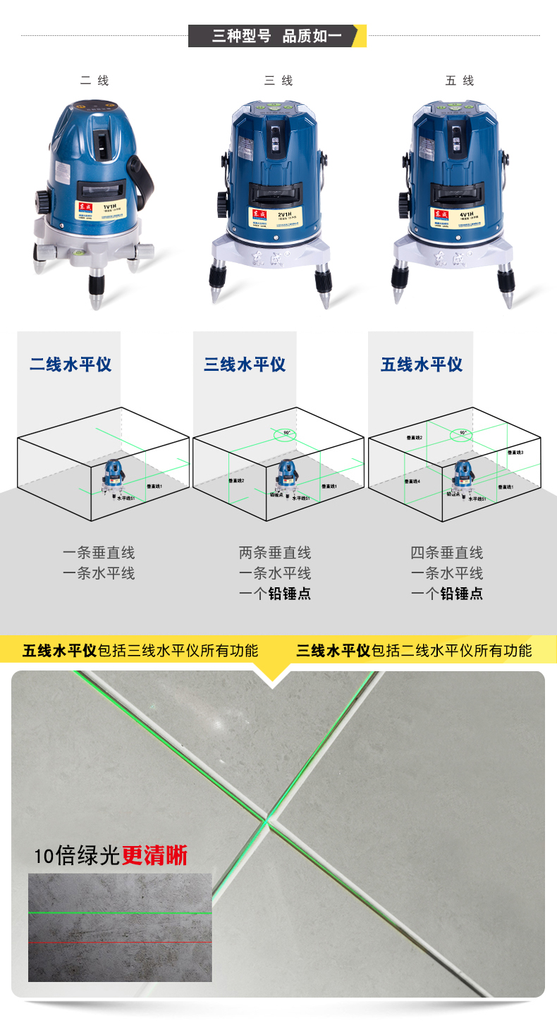 Dụng cụ laser Dongcheng ánh sáng màu xanh lá cây 2 dòng 3 dòng 5 dòng 1 điểm cấp độ mét màu xanh lá cây cấp độ công cụ - Thiết bị & dụng cụ ẩm kế điện tử