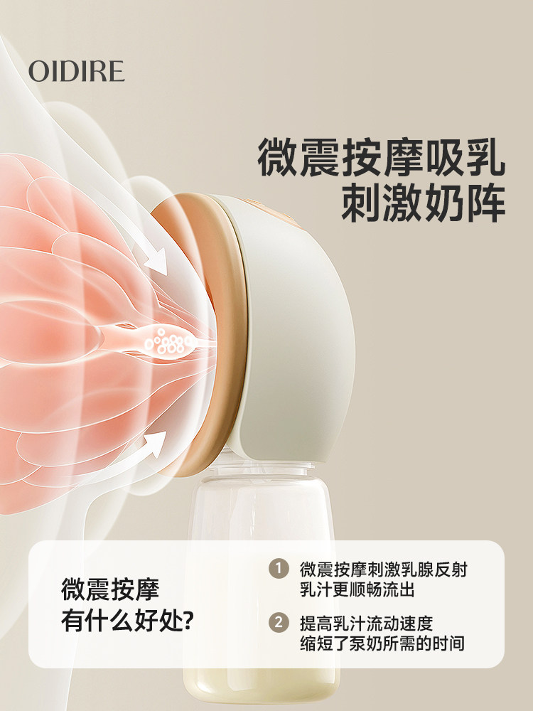 Oidire Breast Pump with Heat Therapy, Painless Massage, Single or Double, Hands-Free, Electric, Fully Automatic, Genuine, Silent