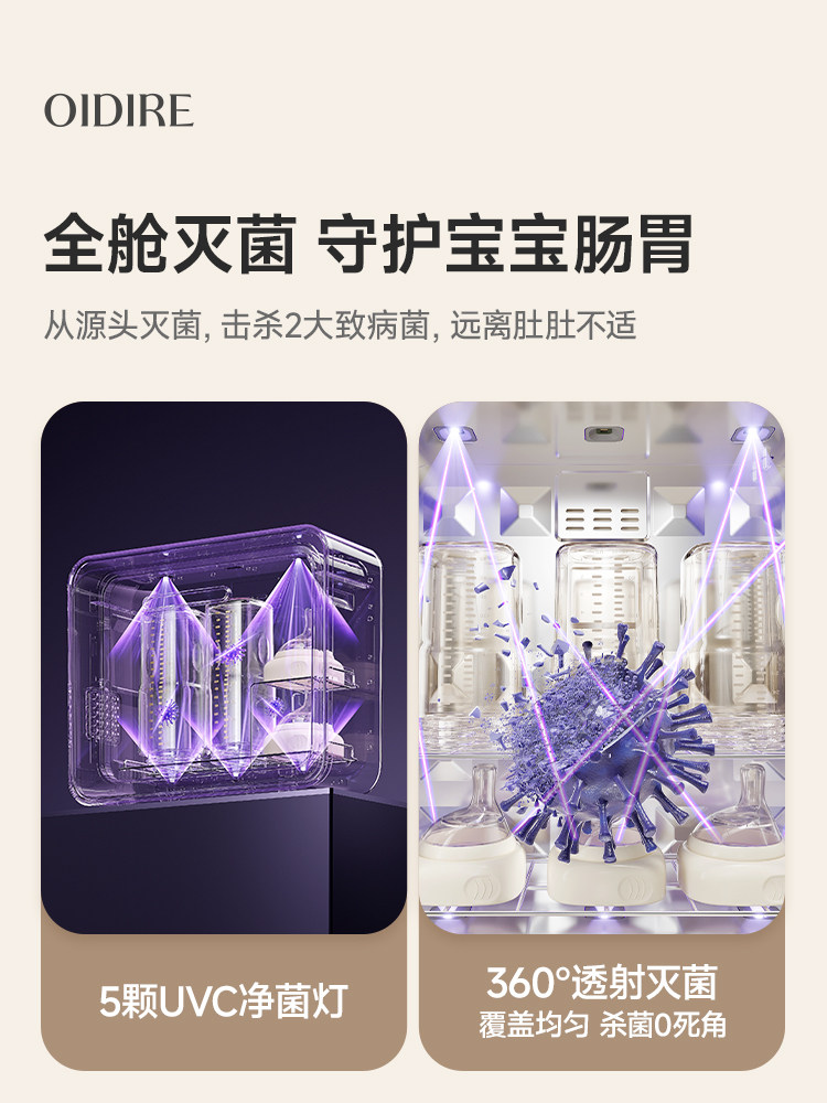 Oidire Portable Baby Bottle Sterilizer with Drying and Ultraviolet Sterilization Mini Baby-Specific Sterilizer