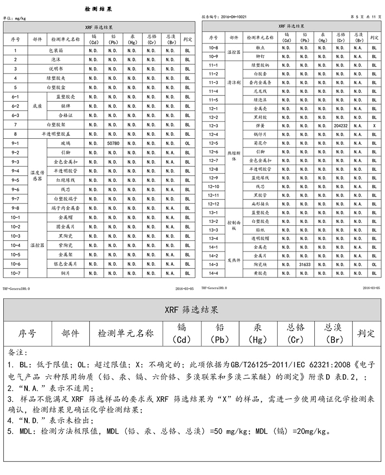 德国品牌、宝妈推荐、40-100度恒温、加热消毒二合一： OIDIRE 温奶器ODI-NNQ9 券后69元包邮送蛋架/奶瓶刷/奶嘴刷/奶瓶夹 买手党-买手聚集的地方