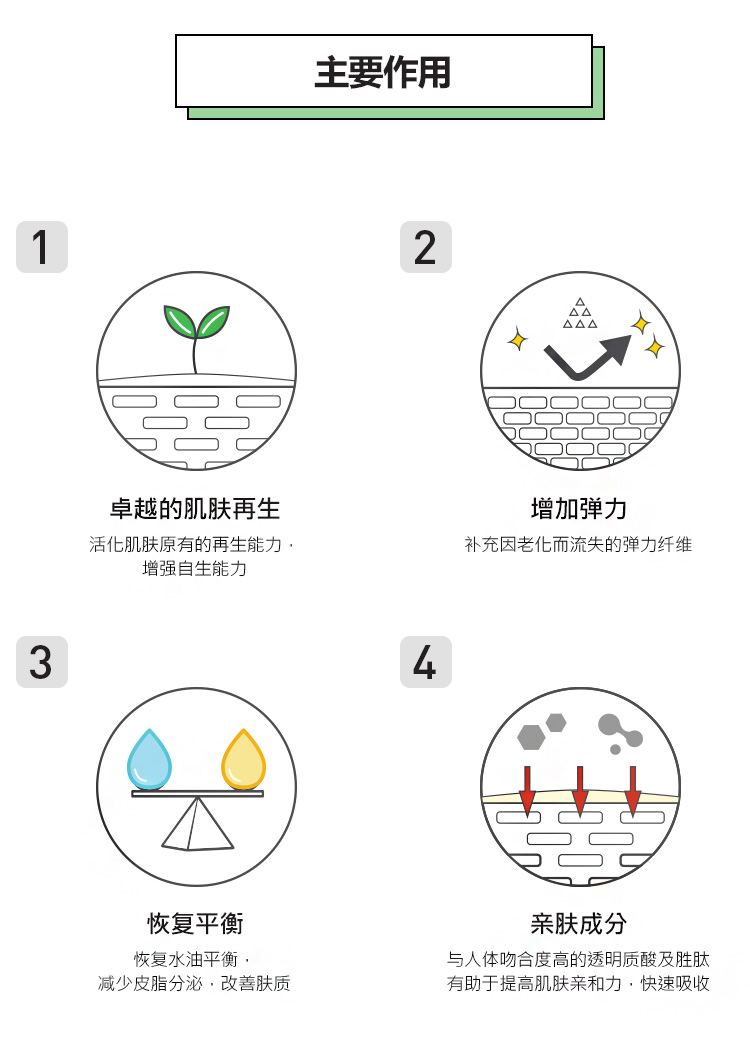 Hàn Quốc mua wonjin Yuanchen gốc Chen mặt nạ chai hyaluronic axit chai tinh chất mặt nạ hydrating glow mặt nạ than tre