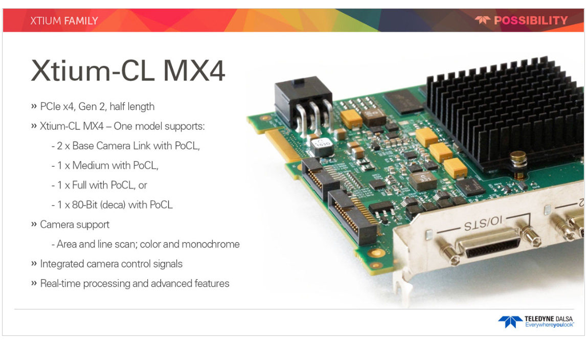 Teledyne Dalsa Xtium-CL MX4 画像入力ボード Xtium2-CL MX4 – ADSTEC