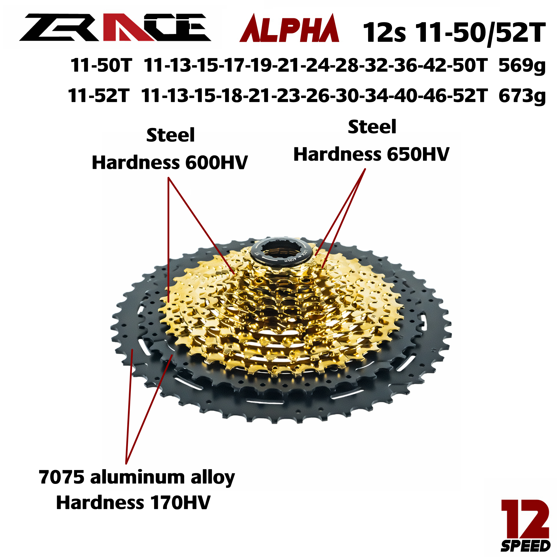 ZRACE ALPHA飞轮：山地车性能的新标杆