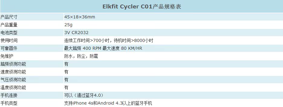Compteur de vélo - Ref 2426027 Image 8