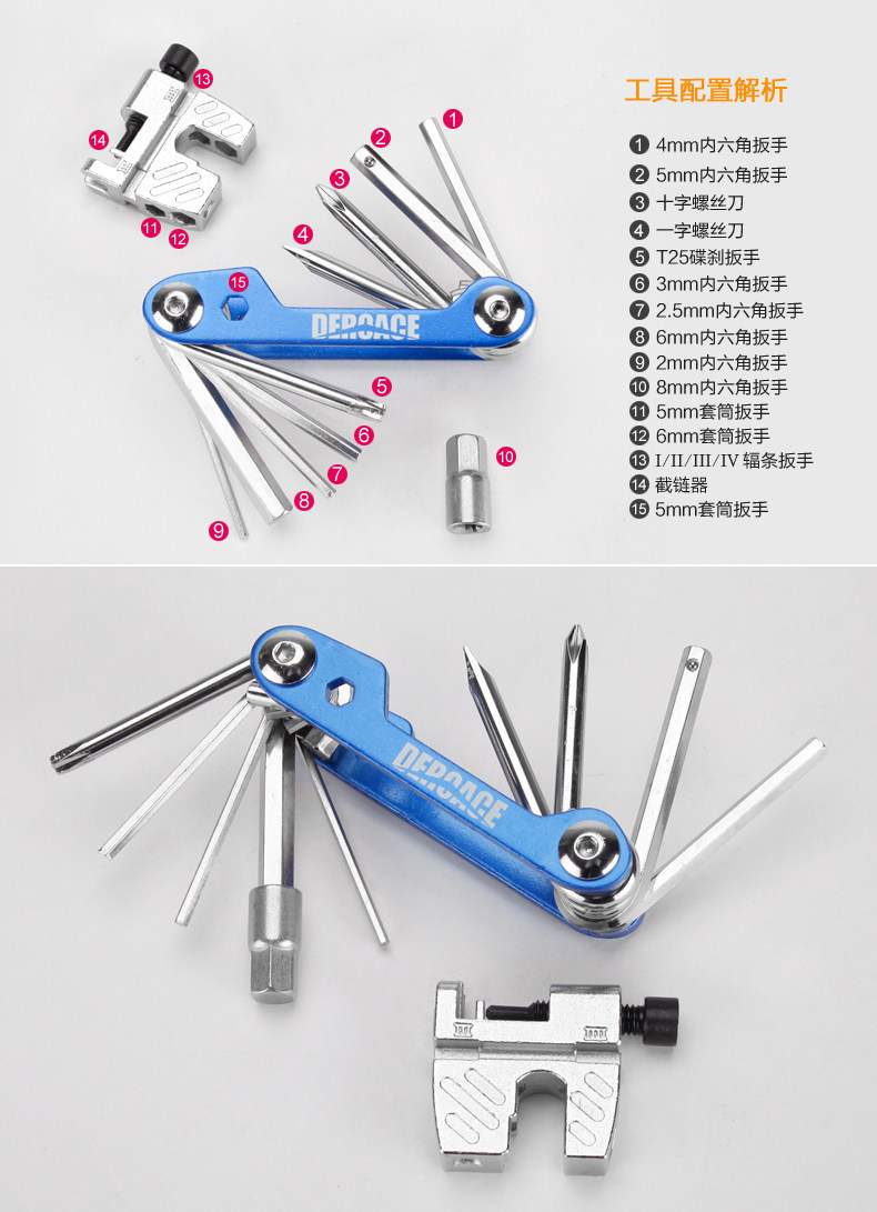 Outils pour vélo TUTNGEAR - Ref 2278738 Image 3