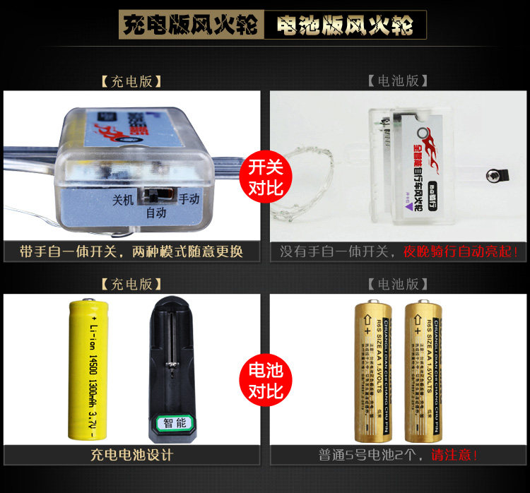 Eclairage pour vélo TOTTA - Hot Wheels Lumières - Ref 2399743 Image 11