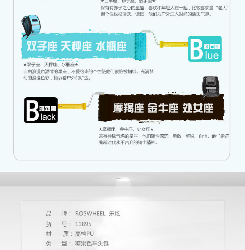 Sacoche pour vélo ROSWHEEL - Ref 2212707 Image 11