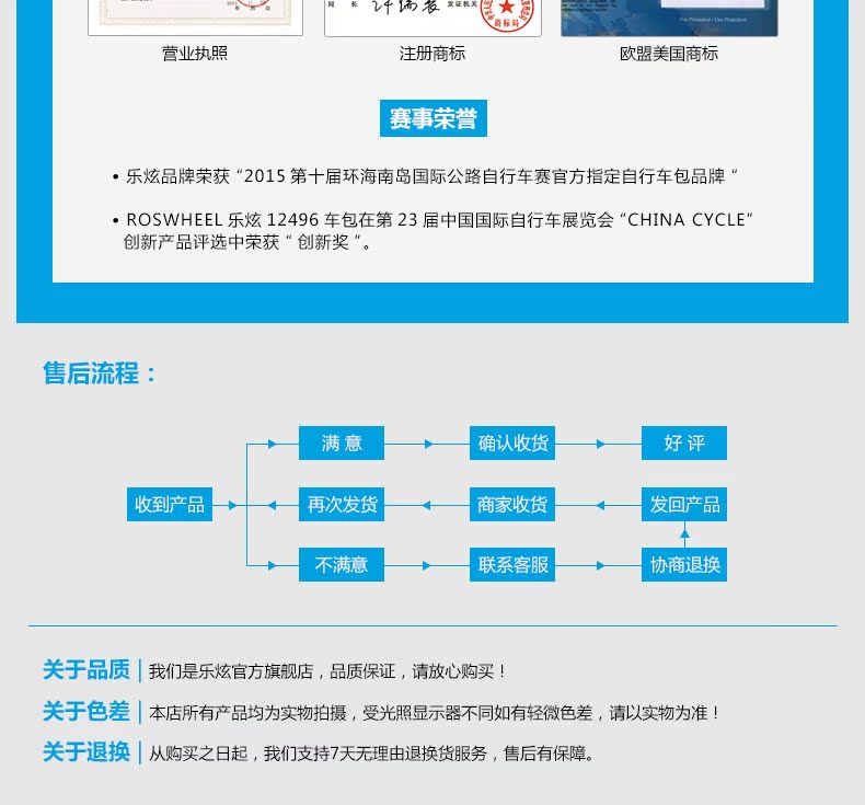 Sacoche pour vélo mixte ROSWHEEL - Ref 2212620 Image 21