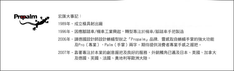 Poignées de vélo PROPALM - Ref 2343703 Image 7