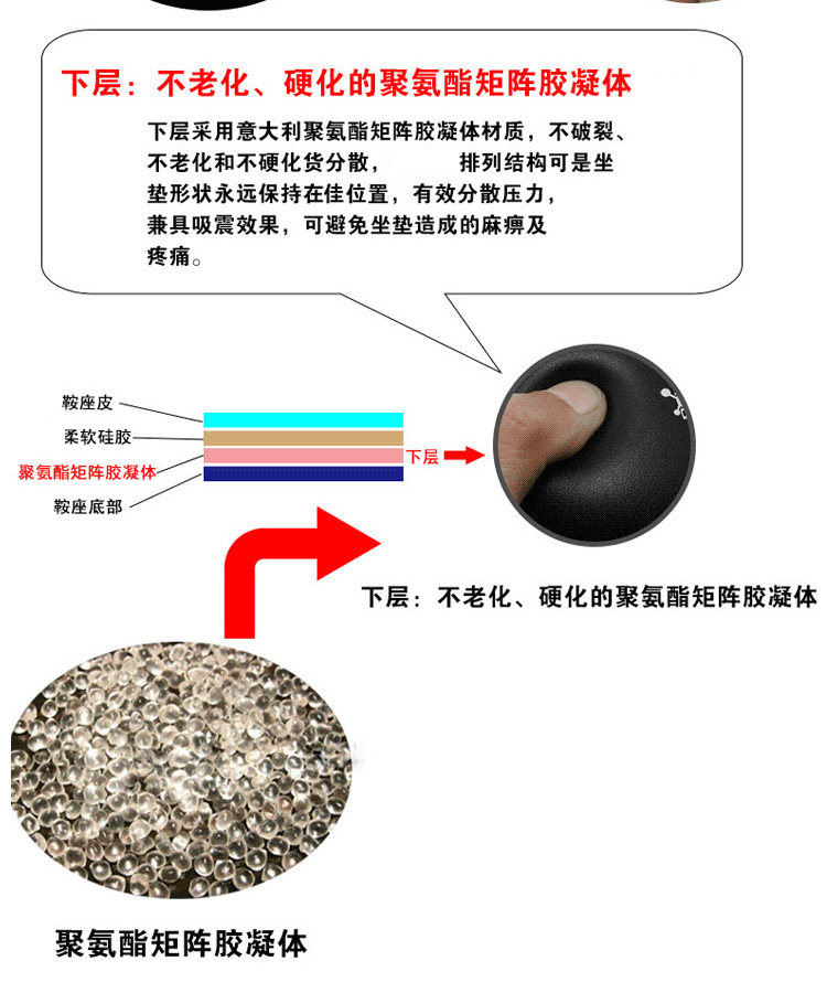 Selle de vélo Mountain Bike SELLE ROYAL - Ref 2352187 Image 10