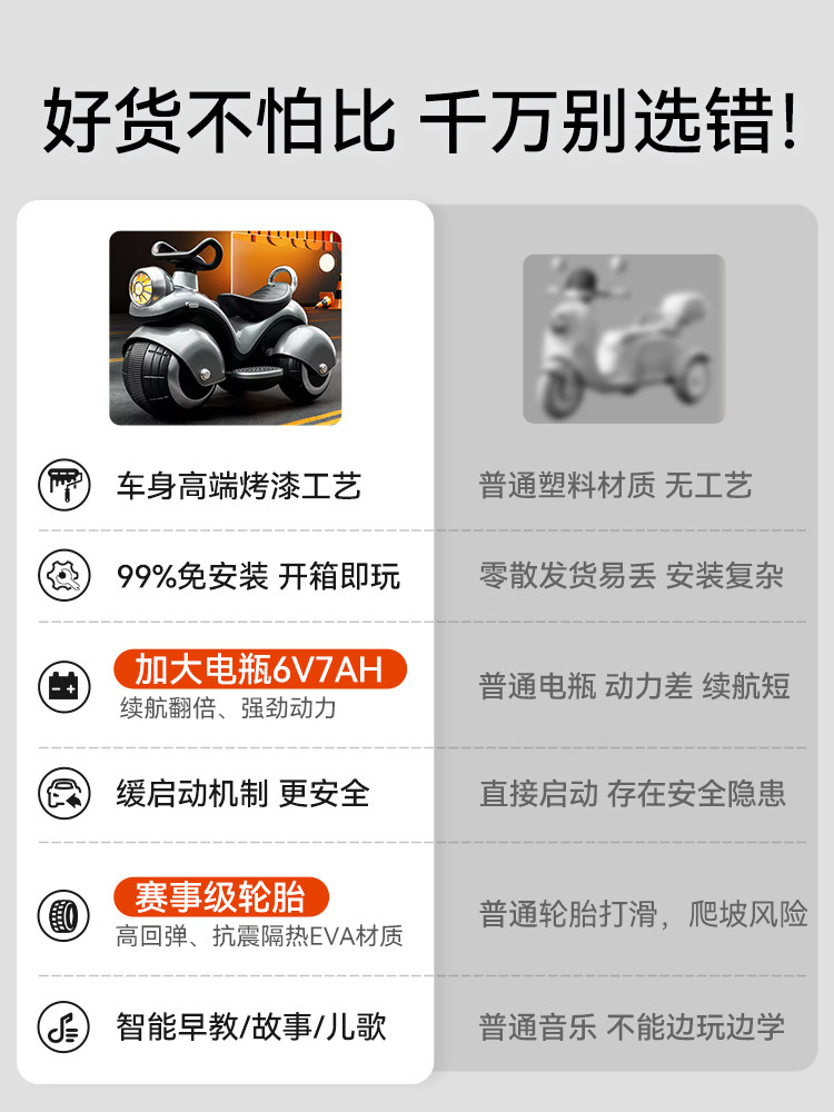 Mijia Children's High-End Toys 2025 New Model Internet Sensation Hot-Selling for Girls Aged 1 to 6, Boys' Birthday Gift, New Year