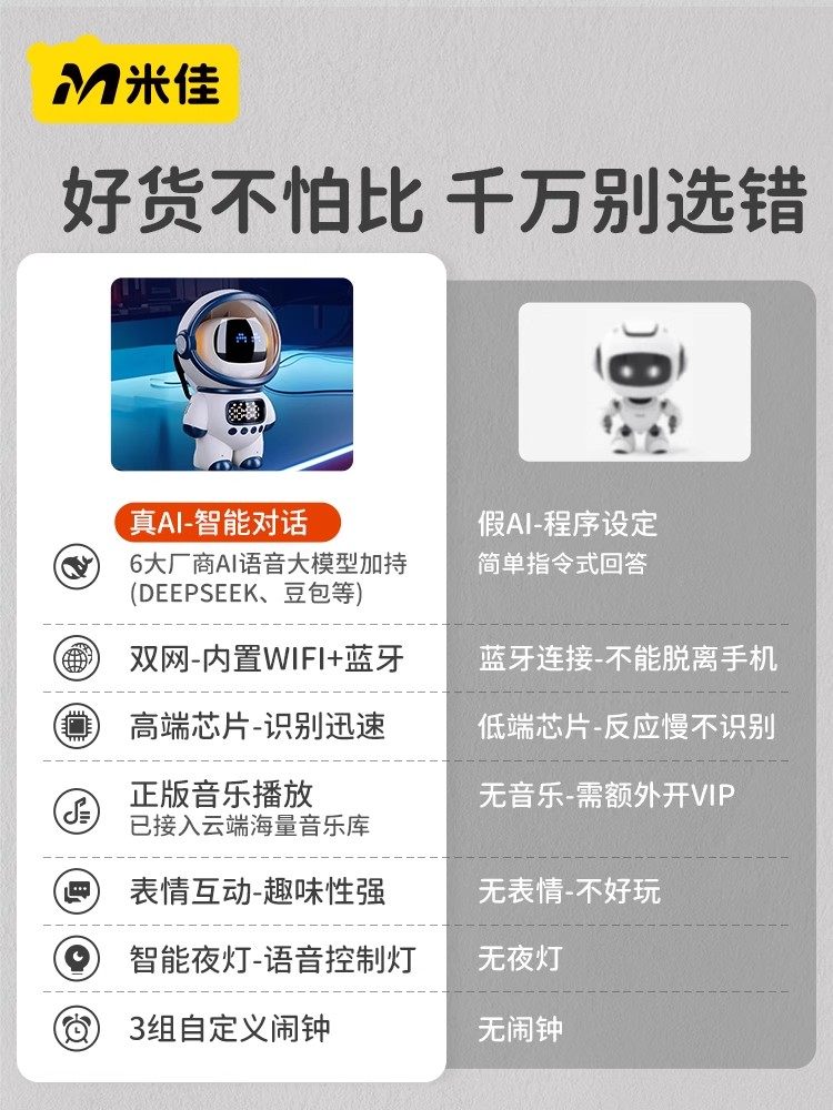 Mijia Deepseek Ai Intelligent Conversation Toy Chat Desktop Robot Companion New Year Gift