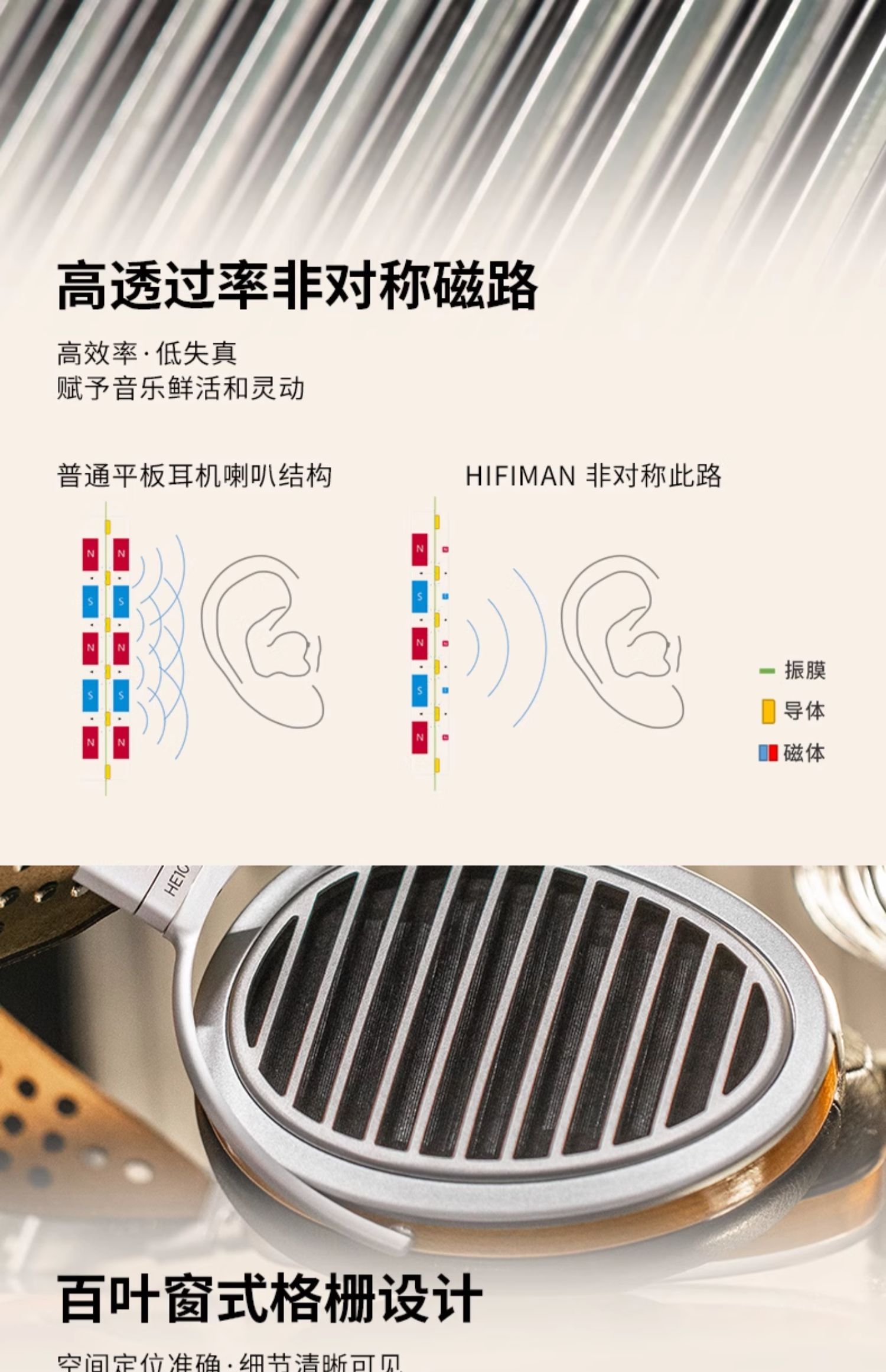 HIFIMAN HE1000 v2插图8