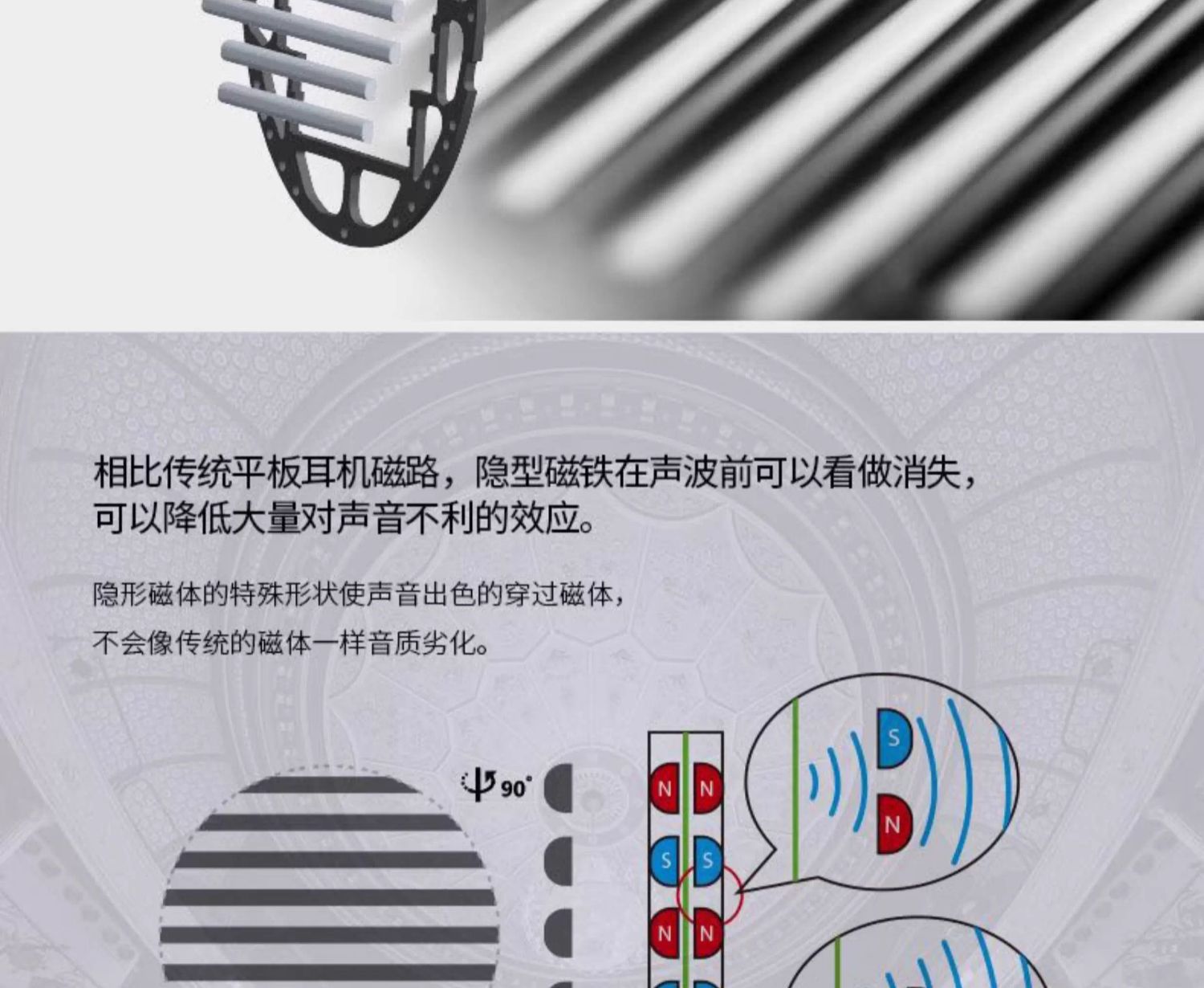 HIFIMAN HE1000 se插图5