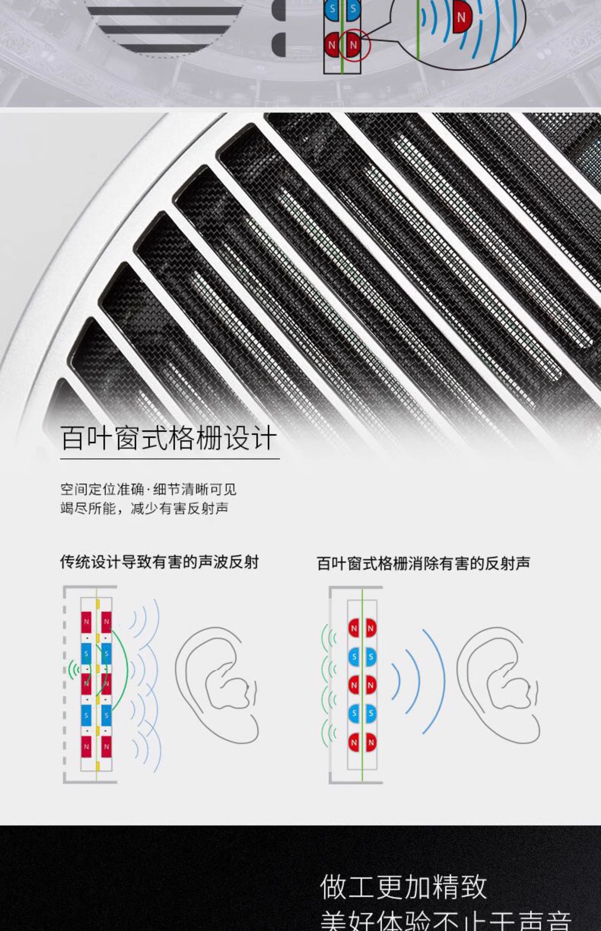 HIFIMAN HE1000 se插图6