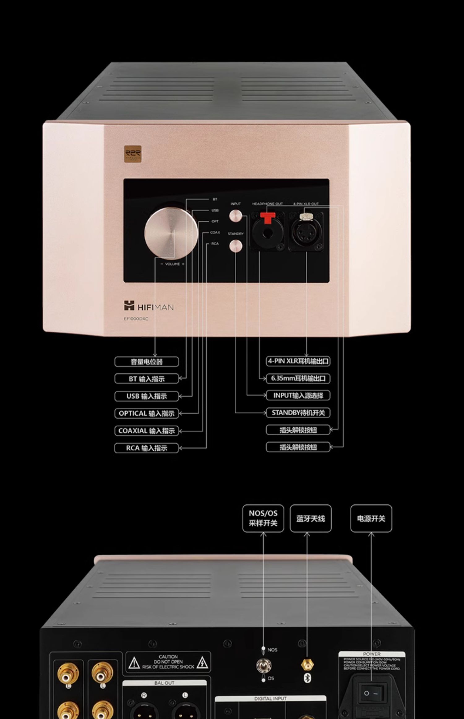 HIFIMAN EF1000插图3