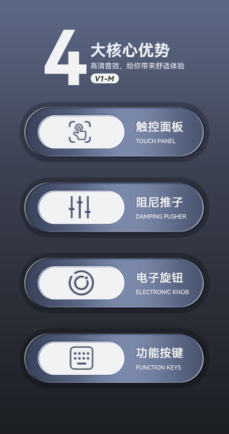 艾肯ICON V1-M X 扩展卡插图1