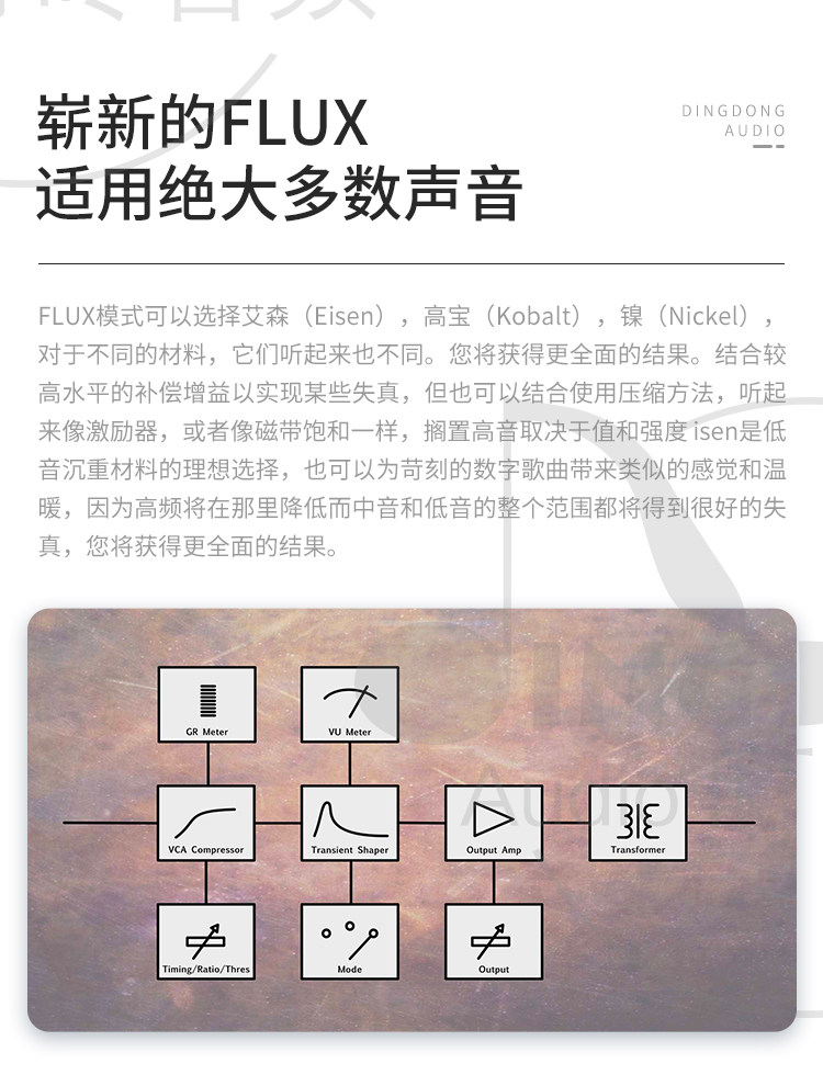Tegeler Audio Magnetismus 2 MAG插图4