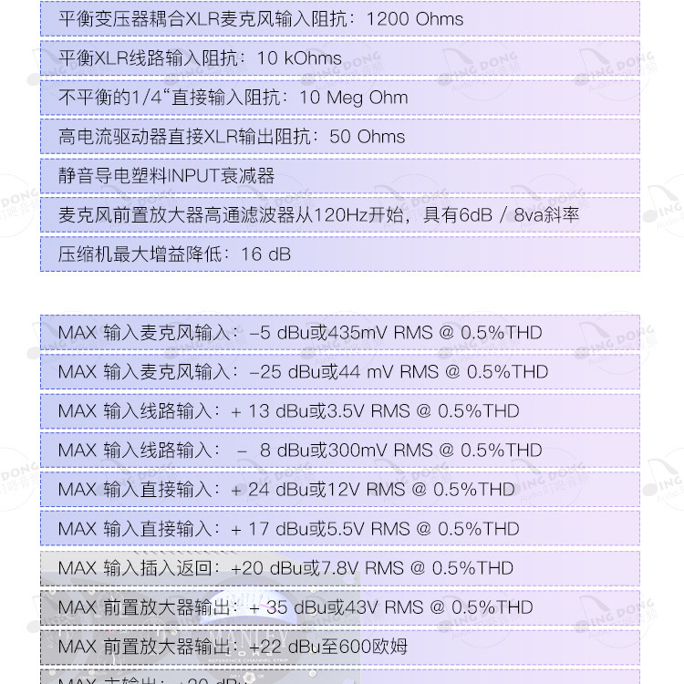 Manley Core 电子管话放通道条插图12