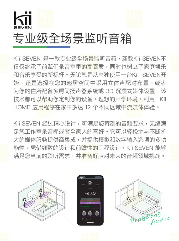 Kii Seven插图1