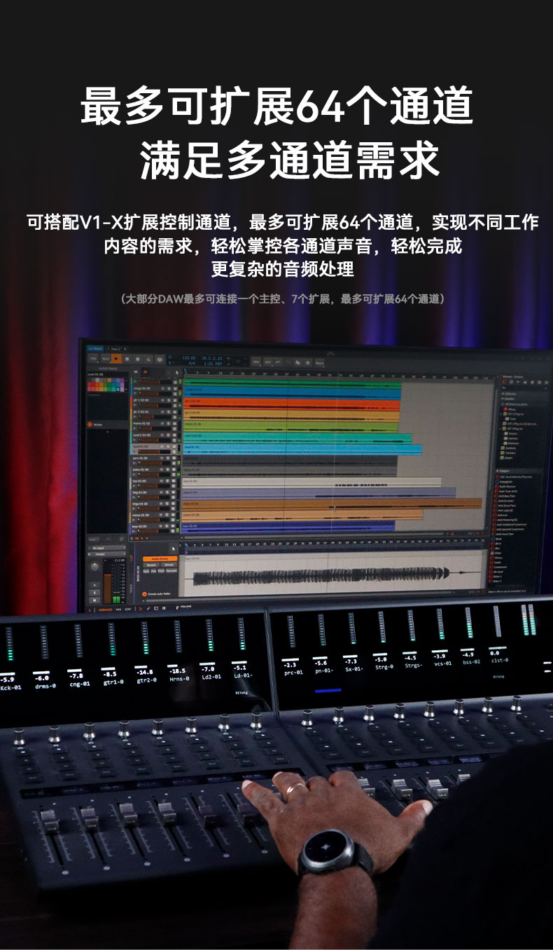 艾肯ICON V1-M X 扩展卡插图14