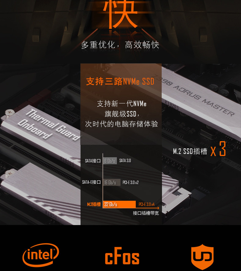 Z390-AORUS-MASTER_06.jpg