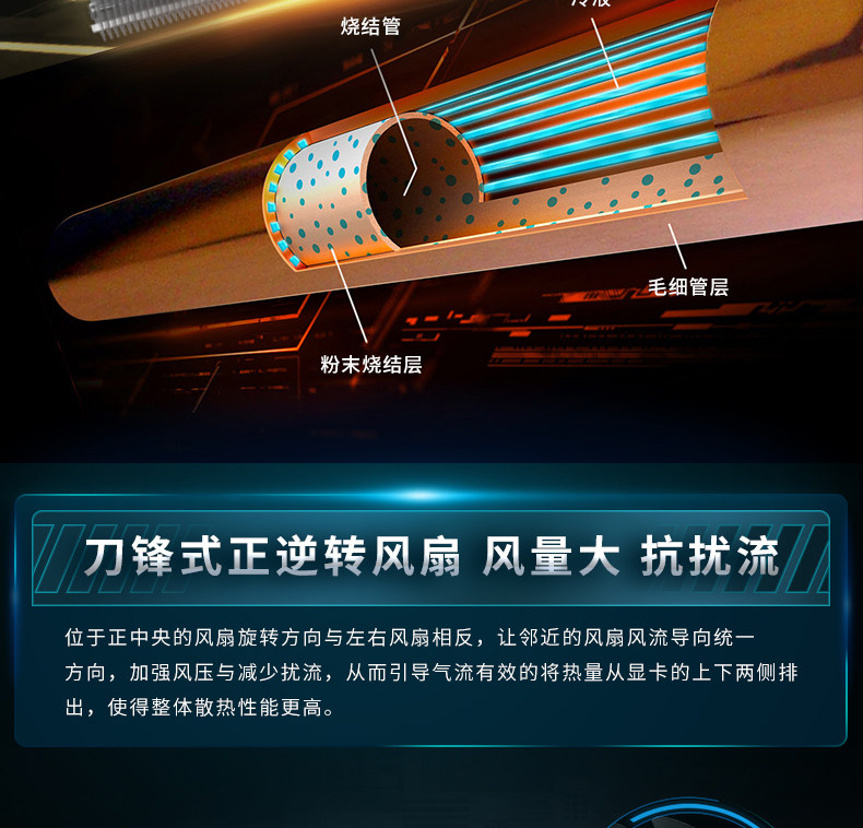 GV-N166SGAMING-OC-6GD_05.jpg