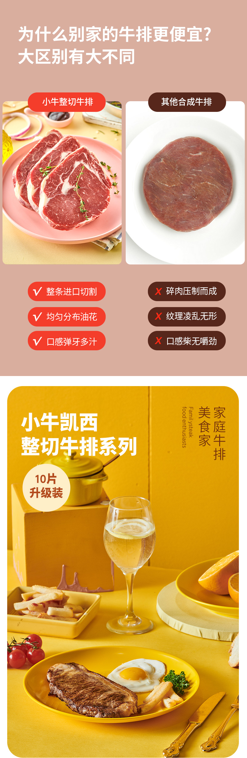 小牛凯西 澳洲进口 原肉整切牛排套餐 130g*10片 图5