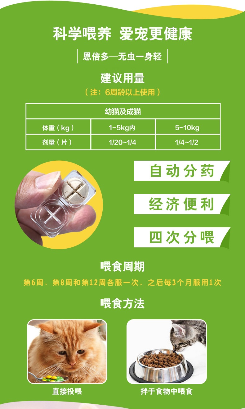 Mèo Enploid chất tẩy giun đặc biệt in vivo mèo cưng với sâu bệnh vào mèo con mèo thuốc trừ sâu thông thường - Cat / Dog Medical Supplies Súng tiêm thú y