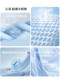 Imported Hdpe Ultra-Cooling Mat for Student Dormitory, Single A-Class Antibacterial Summer Machine-Washable Ice Silk Soft Mat