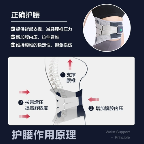 Медицинский пояс поясничный поясничный дисковый повреждение поясничной мышцы повреждение поясничной поясничной боль
